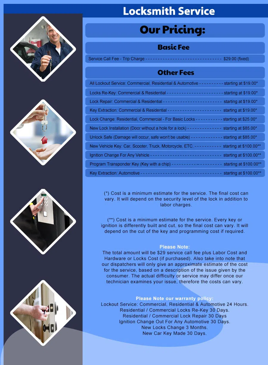 Union Locksmith Store Lemont, IL 630-823-0462